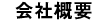 会社概要